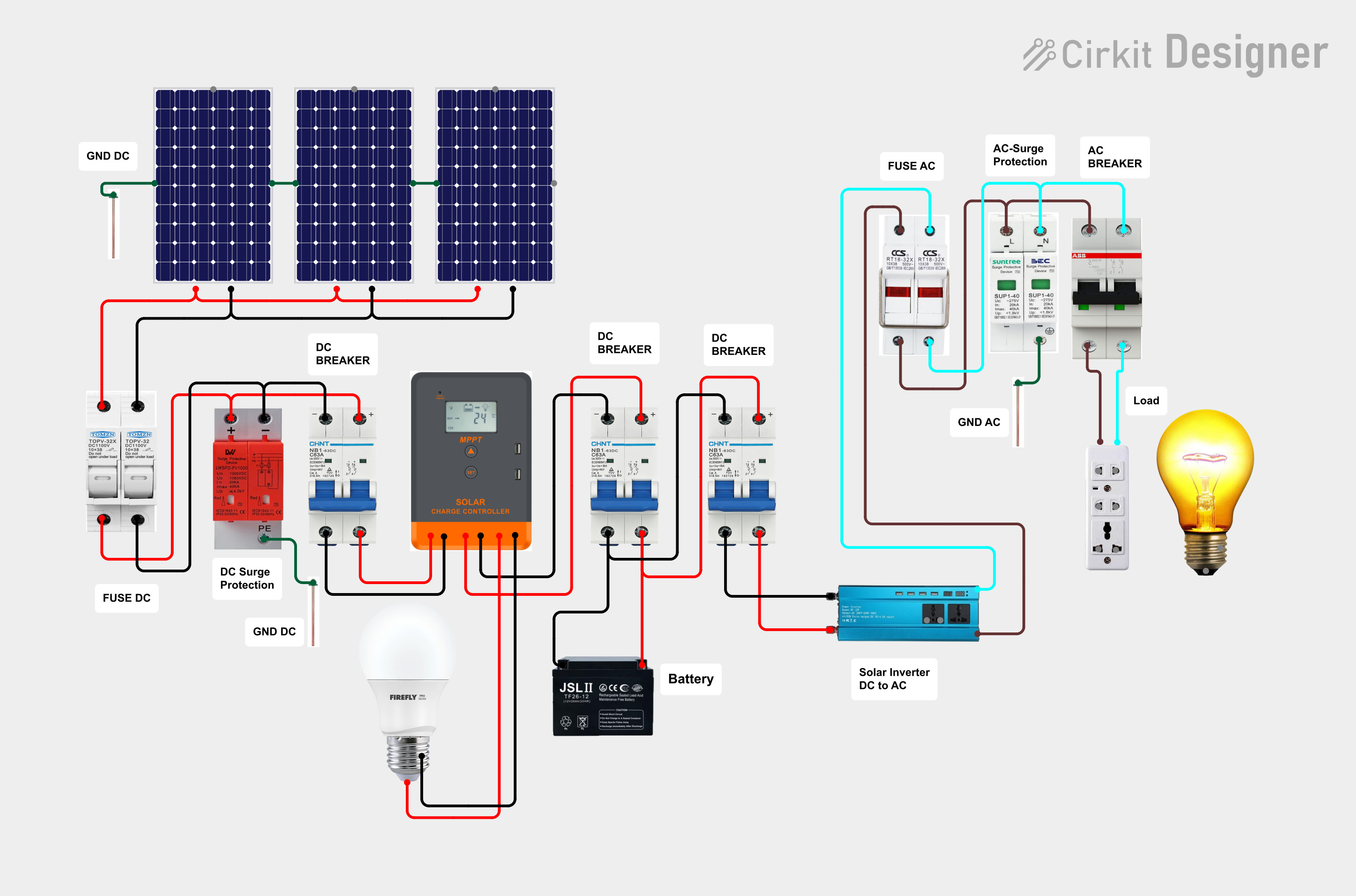 Off-Grid System